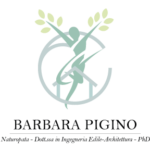 Consulenza Feng Shui e Naturopatia